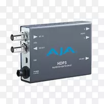串行数字接口数字视觉接口SMPTE 292米视频捕获音频信号.Aja