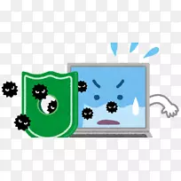 计算机安全计算机软件计算机服务器漏洞用户帐户计算机病毒
