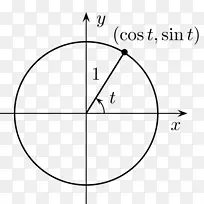 单位圆正弦三角数学圆