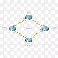 边界网关协议自主系统路由bgp联合路由器边界网关协议