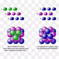 等球填充晶体结构填充问题.数学