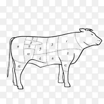 奶牛场牛，利木赞牛，小牛和凯菲卡萨普&Şararküteri-肉