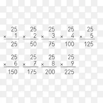 数字相乘除法数字减法-成象图