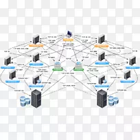计算机网络图-microsoft visio接线图-防火墙visio
