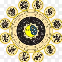 十二生肖占星术星象星座圆圈