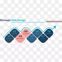 私人有限公司网页设计业务-流程步骤
