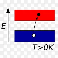 线点角字体带文本