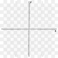 笛卡尔坐标系平面数学数平面