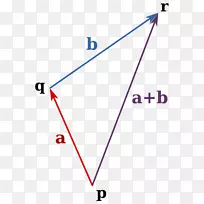 gelijkheid van chasles-m bius数学家加法多边形-数学