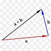 微积分点数学