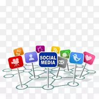 社会媒体营销社会媒体优化大众媒体数字营销社会媒体