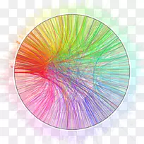 圆圈和颜色谷歌铬浏览器扩展-粉笔圆圈