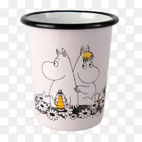 Moomins Snork少女穆姆瓦利马克-穆拉设计营销杯