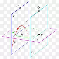 椭圆画法几何抛物线圆