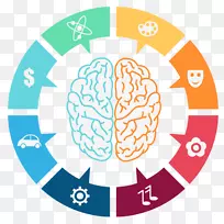 身心健康联系积极的心理学、性格、力量和美德象征-象征