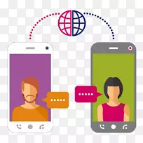 智能手机技术支持短信客户服务-智能手机