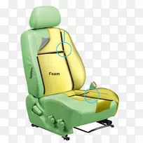 汽车座椅舒适性绿色轿车