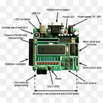 覆盆子pi微型usb电脑安全数字usb