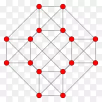 超立方体几何超八面体群-立方体