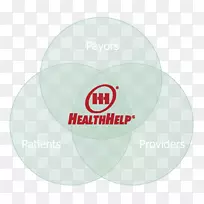 健康帮助品牌标志-平面圈