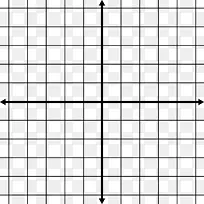 函数平面工作表的笛卡尔坐标系图