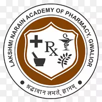 Lakshmi Narain技术学院，Jabalpur INct Inct Indore rishiraj技术学院(Incts)