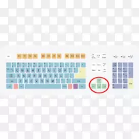 计算机键盘小于符号键盘快捷键布局符号