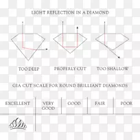 钻石透明钻石切割钻石颜色订婚戒指-钻石
