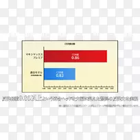 品牌线字体线