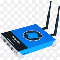 无线路由器Modbus通信协议数据因特网协议套件-FANUC