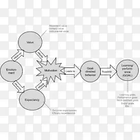 化学教育研究与实践学生实验学生