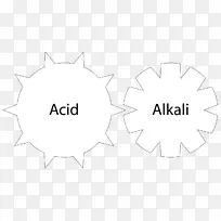 标志品牌组织字体设计