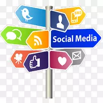 社会媒体营销-社会媒体优化