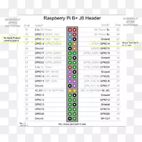 通用输入/输出raspberry pi 3喷出Arduino-raspberry pi图标