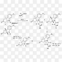 汽车点角字体.维生素B1 2