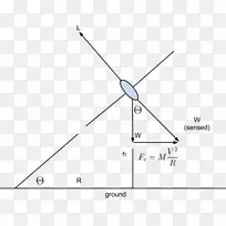 塔三角几何上的枢轴高度八三角