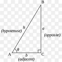直角三角几何.三角形