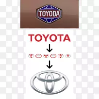 标志业务丰田的意思是品牌业务