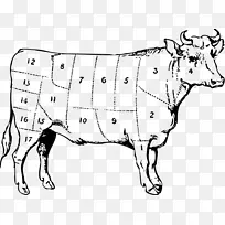 麝香牛剪贴画-肉牛