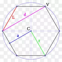 角圆面积正多边形角