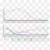 国际环境研究和公共卫生计算机软件杂志x86-64操作系统时间表