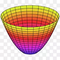 抛物面二次抛物线几何-数学