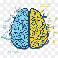 人脑-脑信息图