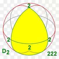 Centex阳光地产、房地产堡垒、房地产代理、物业管理.多面体