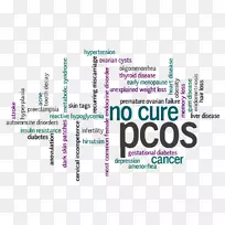 PCOS工作手册：您的完整生理和情感健康指南-多囊卵巢综合征-妊娠信息图