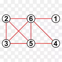 离散数学计算机科学图有序对数学