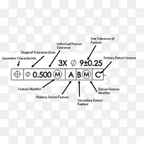 几何尺寸和公差薄膜框架工程公差基准参考加工.几何符号