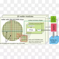 线角-electrical-network-integrated-circuit-electronic