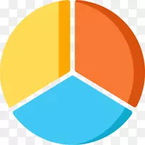 测试驱动开发组织流程图管理财务报表-饼图