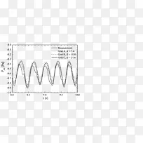 纸线艺术角字体.三维方格